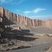 Cordillère du sel - vallée de la lune - San pedro de Atacama