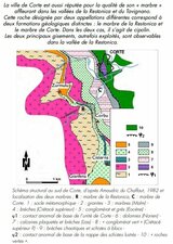 Marbre Cipolin