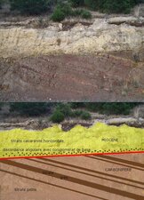 Discordance Miocène sur Carbonifère - Ouest Merchouch