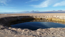 Los ojos del salar