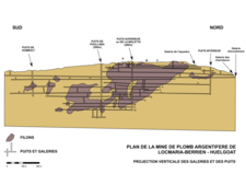 Plan de la mine de Locmaria-Berrien