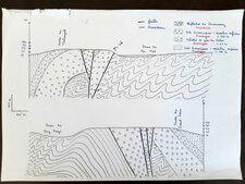 Coupe géologique du Toulinguet au Grand Gouin