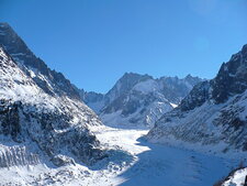 La mer de glace