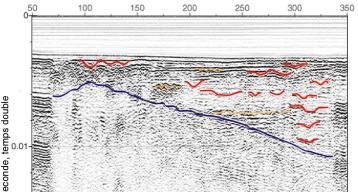 Etang de Lannénec : Profil sismique interprété