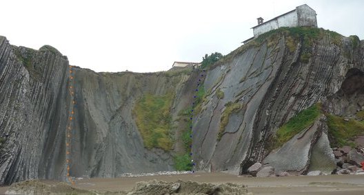 Flysch Zumaia General Plage Itzuron....