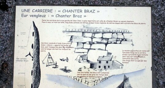 Une carrière : "chanter braz"