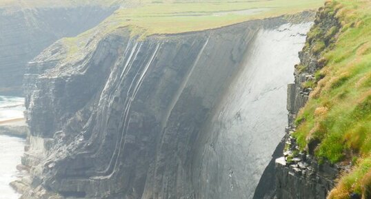 Strates plissées de la formation de Ross à Loop Head.