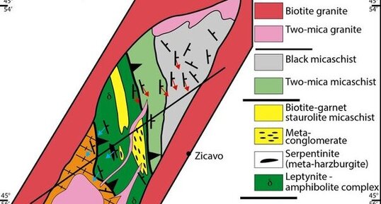 Corse - Zicavo - Micaschistes