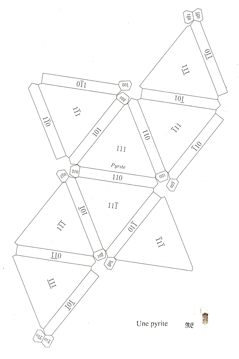 Patron de cristal de pyrite